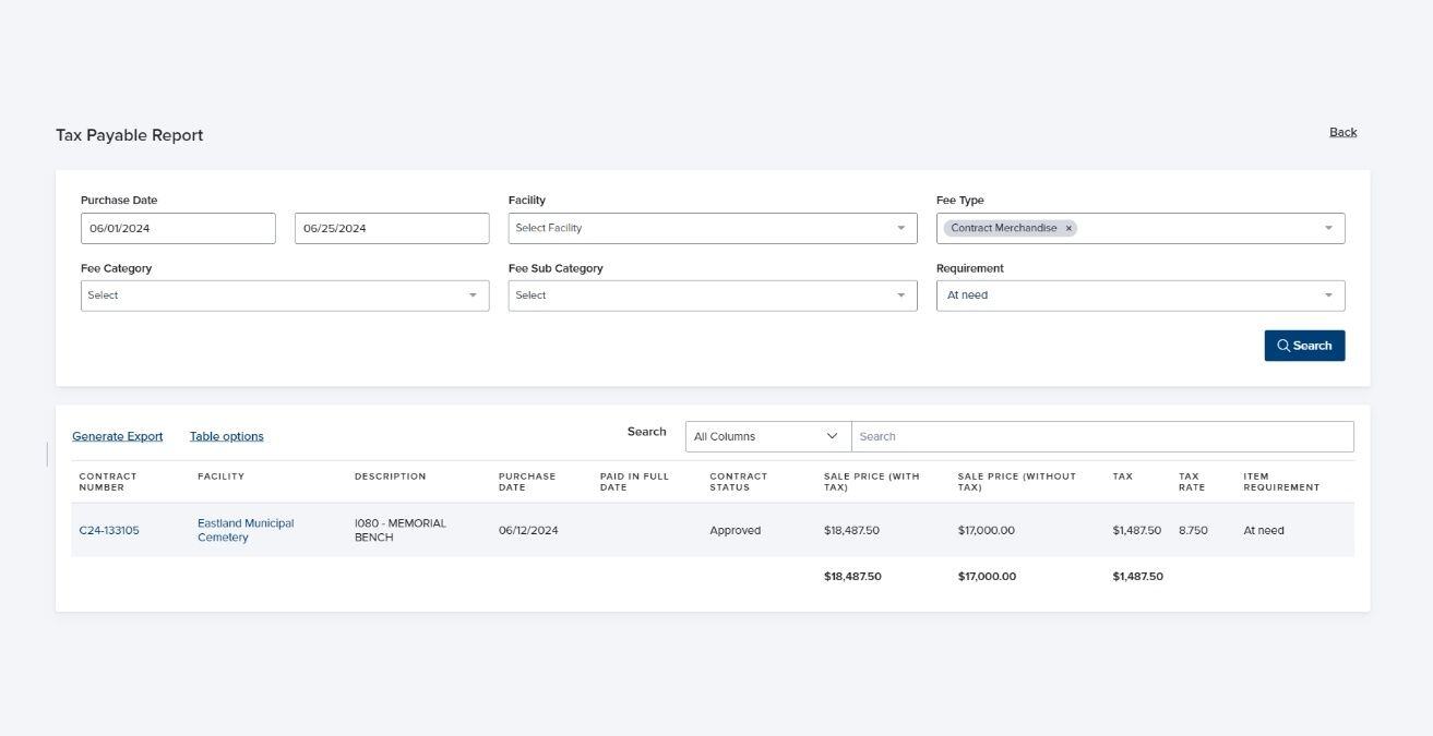 Tax report 2